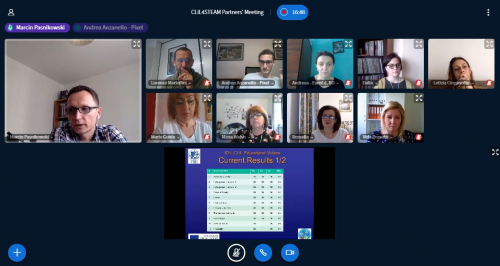 June online meeting